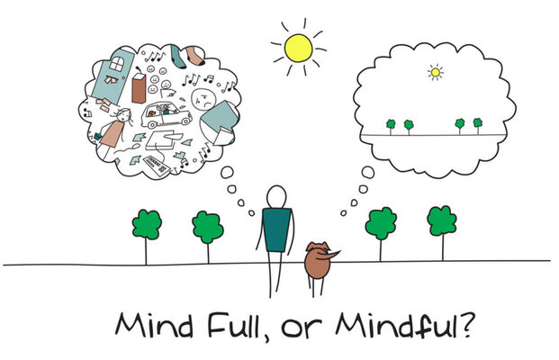 Mindfulness a személyközpontú és a Gestalt terápiában – hasonlóságok és különbségek