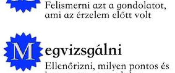 Kognitív viselkedésterápia szorongás kezelésére